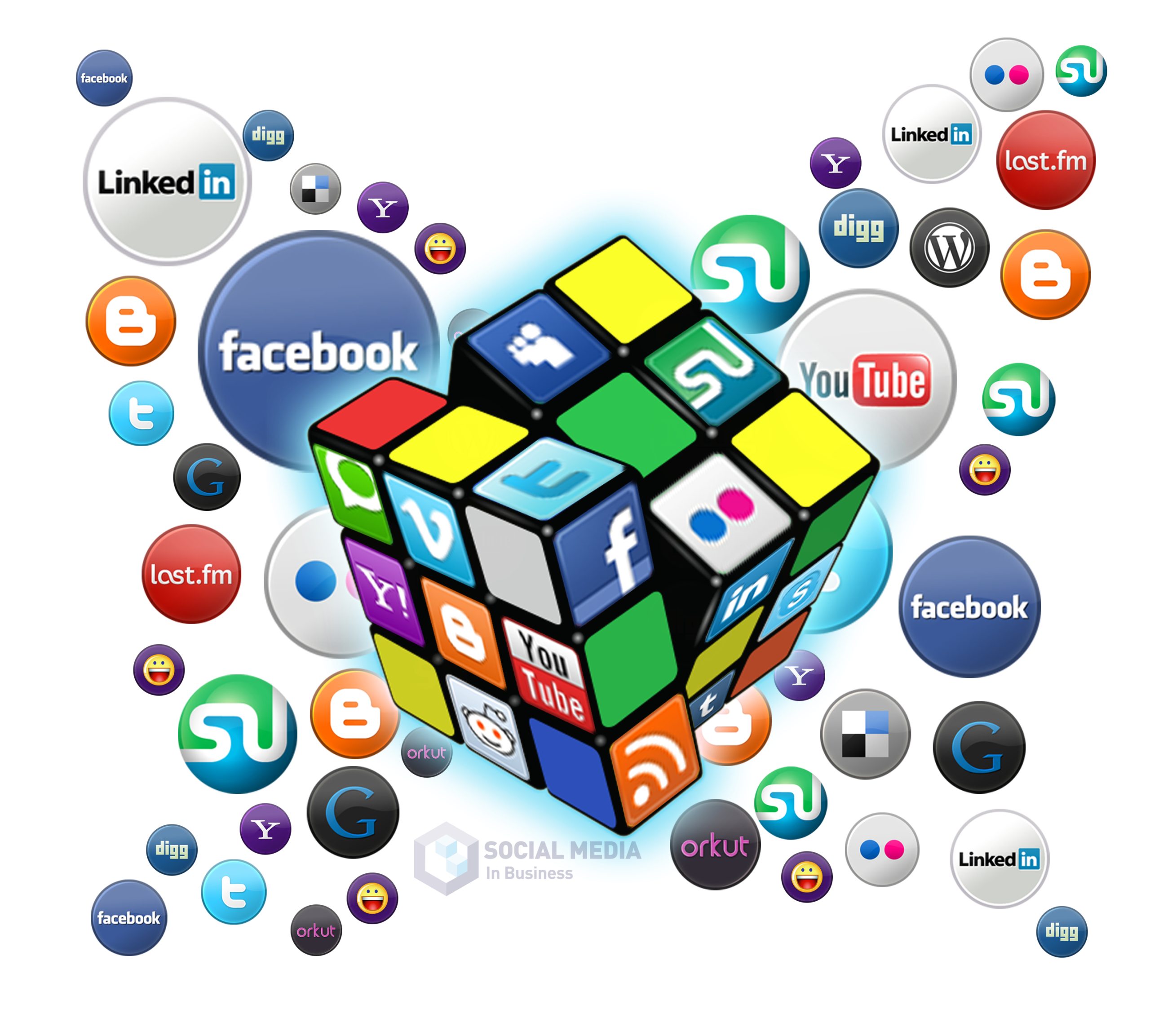 Current Patterns in Social Media Advertising System